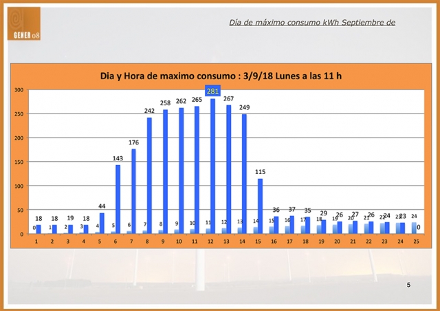 Baque Informes AÑO 2018 Baque Informes AÑO 2018