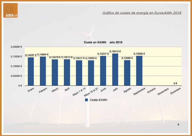 Baque Informes AÑO 2018 Baque Informes AÑO 2018